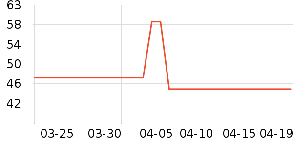 ���Ϲ϶�ͯ���¿���ʷ�۸�