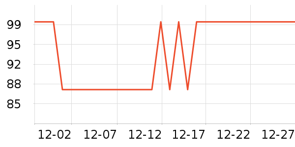 ���ӱ������ʷ�۸�