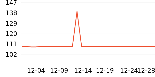 ѩ��ơ����ʷ�۸�