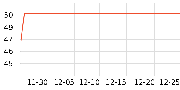 �˶�ˬ��ů������ʷ�۸�