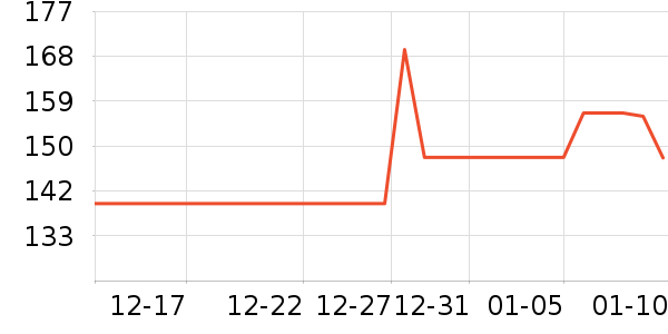 ���˻������п���ʷ�۸�