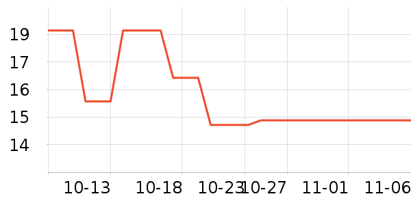 touchmarkѧ���ľ���ʷ�۸�