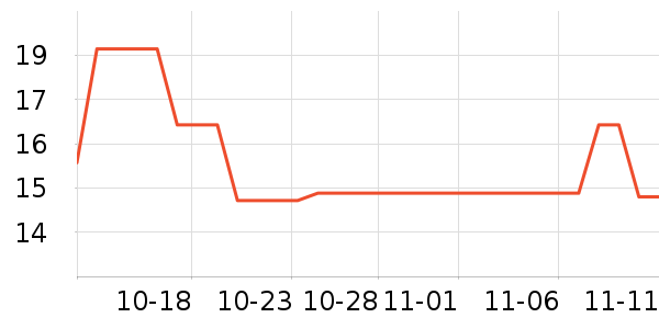 touchmarkѧ���ľ���ʷ�۸�