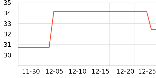 ������������ʷ�۸�