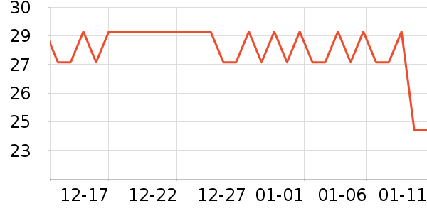 ����С����ҩ��������ʷ�۸�