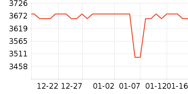 �ֵܴ�ӡ����ʷ�۸�