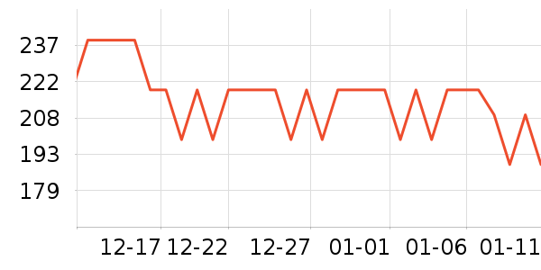 �Ϳ�������Ʒ��ʷ�۸�