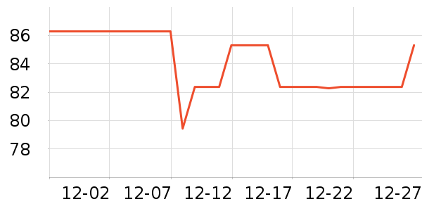 ܽ����˿жױ��ʷ�۸�