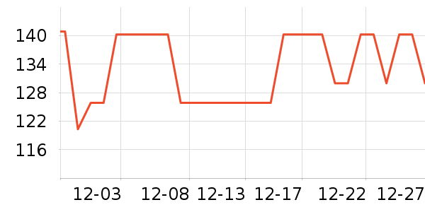 ������ˮ��/��ˮƿ��ʷ�۸�