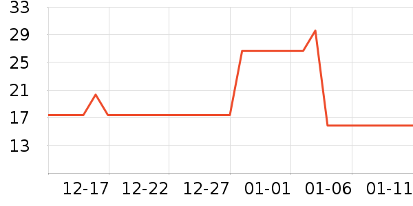 �����������ʷ�۸�