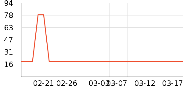 Ʒʤ������ˮ��ʷ�۸�