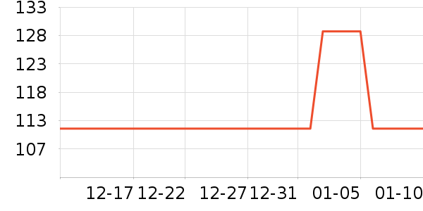 ��¹����/������ʷ�۸�