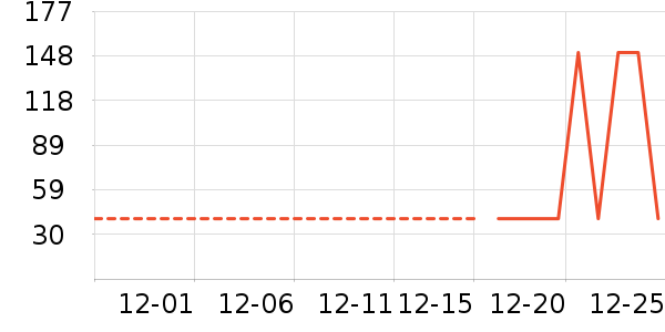 ���п���ʷ�۸�