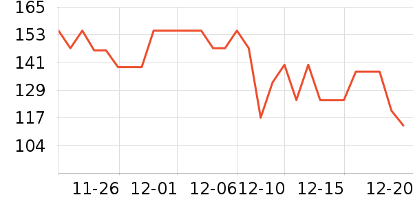 ��������С˵��ʷ�۸�