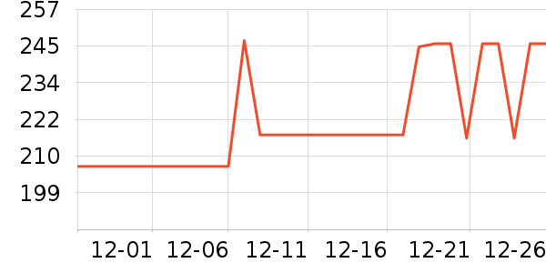 ����Ʒ�ƴ���/������ʷ�۸�