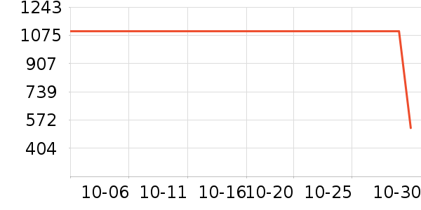 �Ϳ��˶�Ь��ʷ�۸�