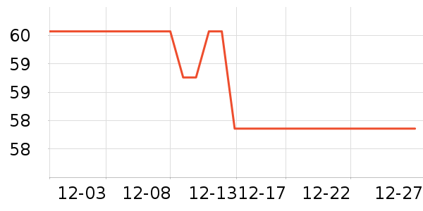 �ϼ��˱�ů������ʷ�۸�