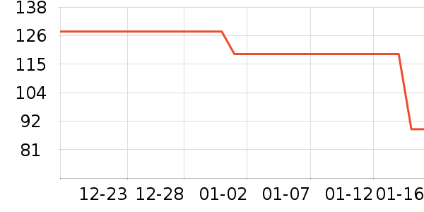 С˵��ʷ�۸�