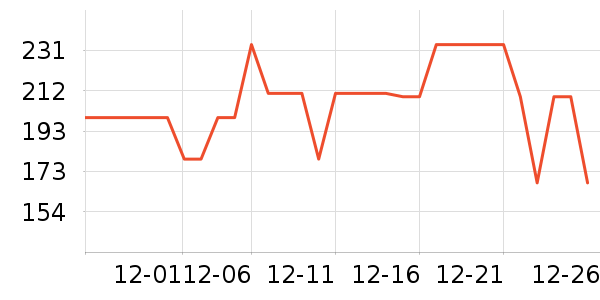 С���Ʊڻ���ʷ�۸�