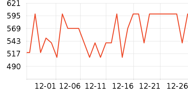 С�ܵ�ˮ��/��ˮƿ��ʷ�۸�