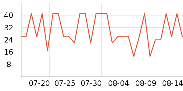 ������˹�����/��Ʒ��ʷ�۸�