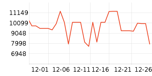 С���ϴ�»���ʷ�۸�