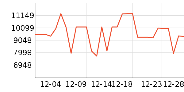 С���ϴ�»���ʷ�۸�