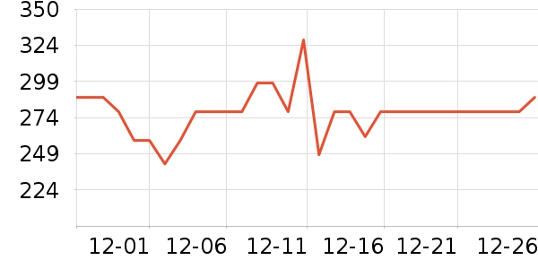 ˹̹�����±���ʷ�۸�