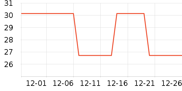 ��������/ˮ��/ˮ����ʷ�۸�