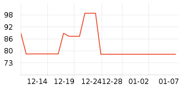 ���屣��ţ�п���ʷ�۸�