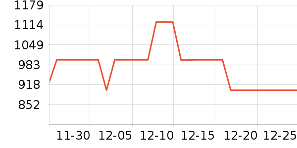 �ղ��������/��ʦ����ʷ�۸�