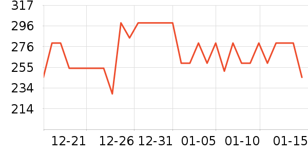 �������ú���ʷ�۸�