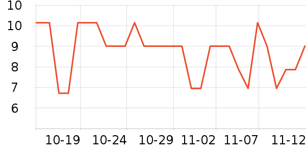 ���ֱ�����ʷ�۸�