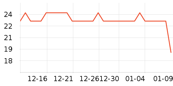 �˼������������ʷ�۸�