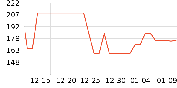 ��ʵ����Ʒ��ʷ�۸�