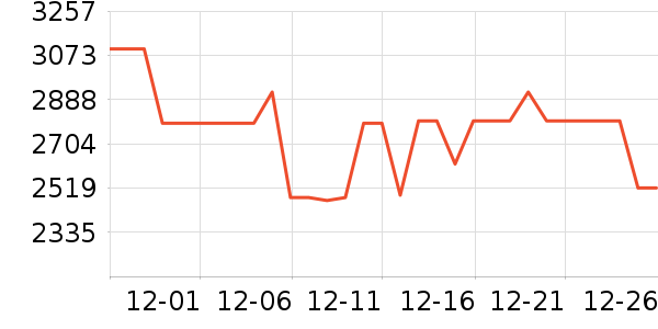 ʯͷϴ�»���ʷ�۸�