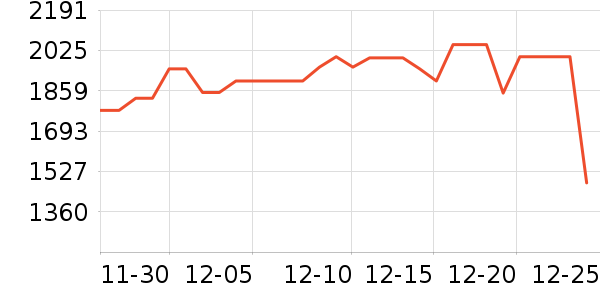 С���ϴ�»���ʷ�۸�