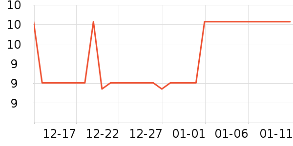 ����ӡ����ֽ��ʷ�۸�