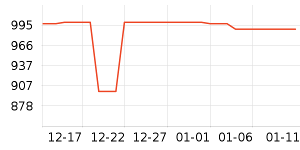 OPPO�ֻ���ʷ�۸�