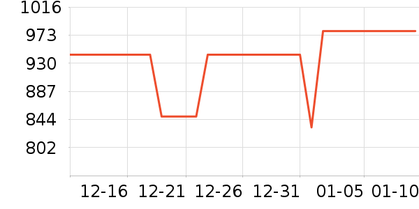 OPPO�ֻ���ʷ�۸�