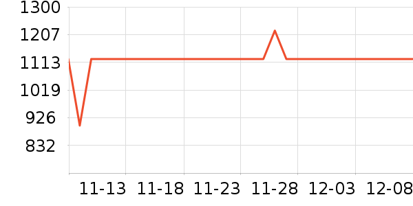 ��̫̫���̻���ʷ�۸�