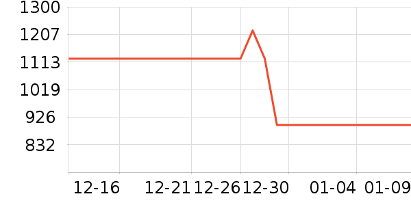 ��̫̫���̻���ʷ�۸�