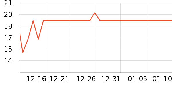 ��ֻ�����ǹ���ʳ��ʷ�۸�