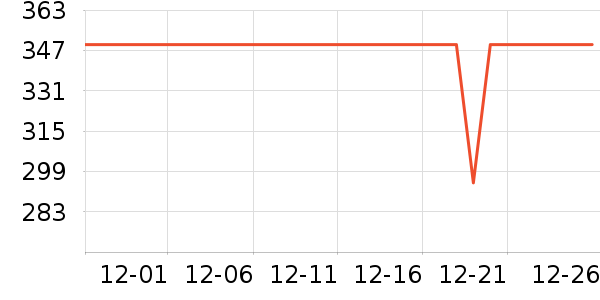 ��è��ʾ����ʷ�۸�