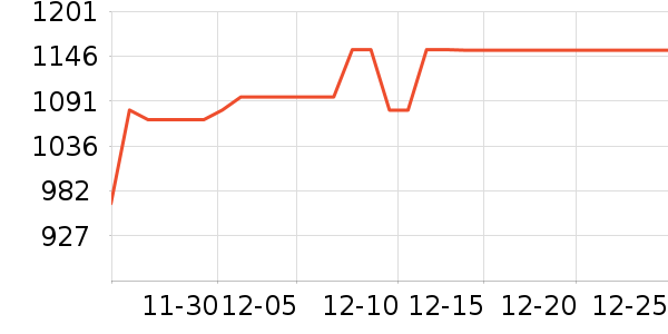 UDPOWER���ص�Դ��ʷ�۸�