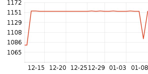 UDPOWER���ص�Դ��ʷ�۸�