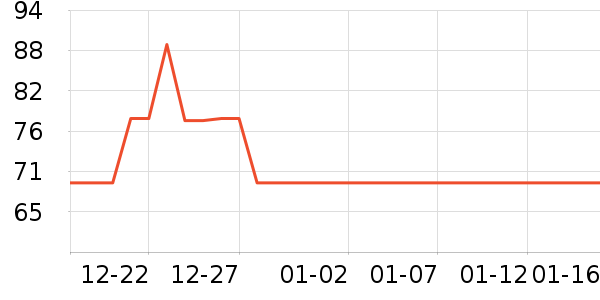 MY BODYŮʿ�ڿ���ʷ�۸�