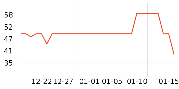 Ŧ����д����ʷ�۸�