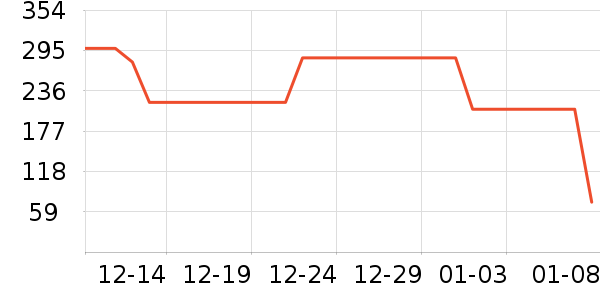 �ָ߻�ľ/ƴ����ʷ�۸�