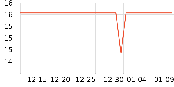 �ٲ�������������ʷ�۸�